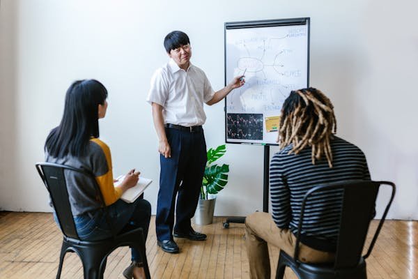 Formation Options Binaires